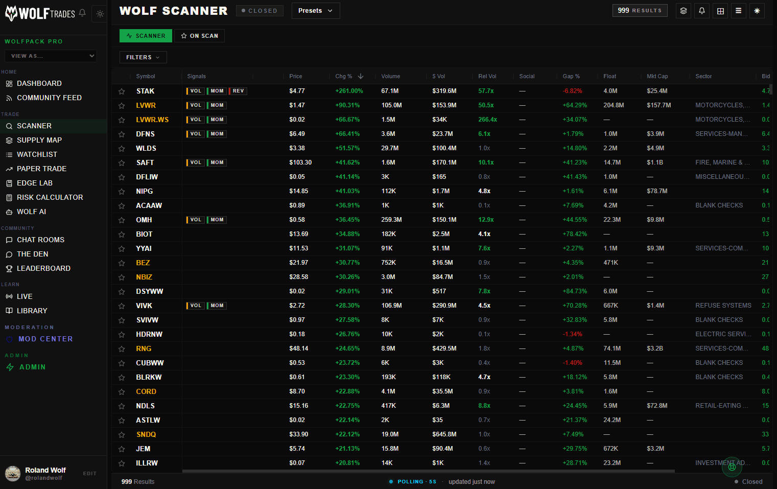 The Wolf Scanner full view: the momentum table with live columns, a couple of names lit up. Landscape, full app window. Avoid any stale 'stocks scanned' counter.