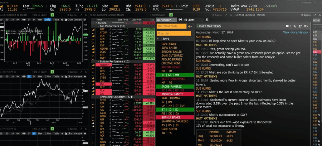 Paper Trading terminal